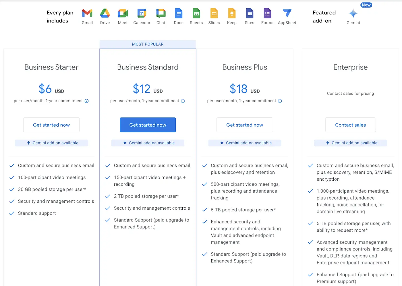 How to Upgrade From Google Workspace Basic to Business