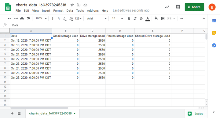 Organization Storage Full: Do You Need More Space for Data in Google  Workspace Admin? 