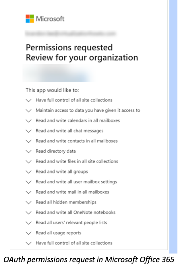 Application Risk Assessment: OAuth permissions request in Microsoft Office 365