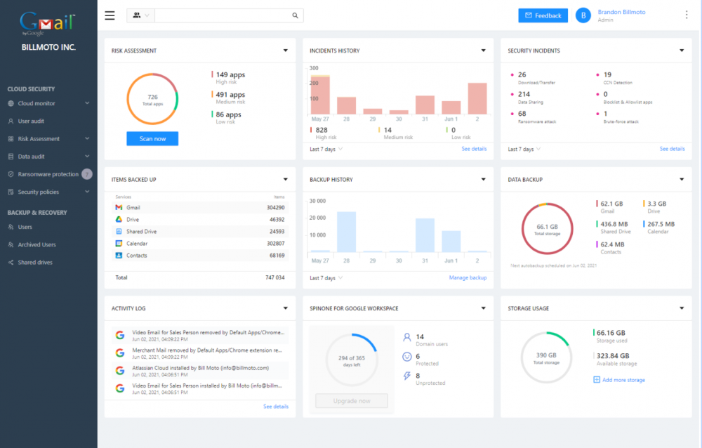 SaaS Security Governance: SpinOne provides visibility to cybersecurity at a glance