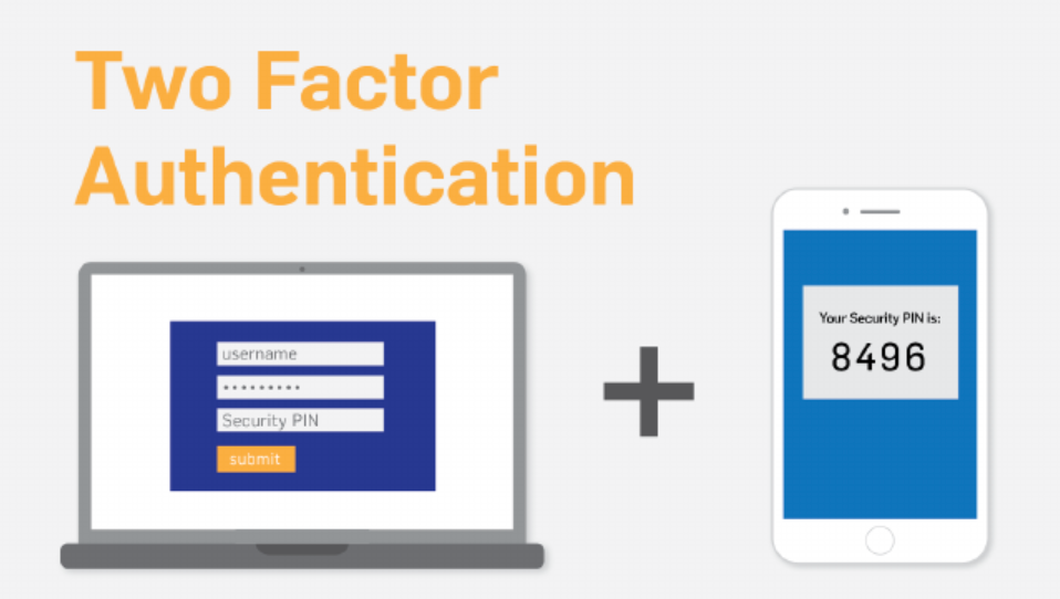 Ransomware Threat Response: multi-factor authentication