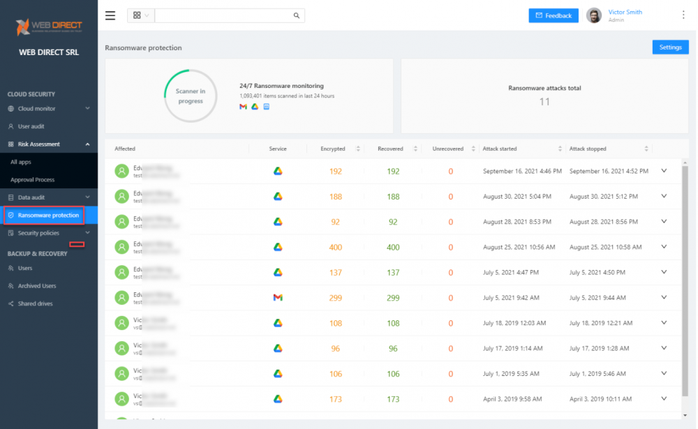 Remediate ransomware attacks with leading cybersecurity automation and AI