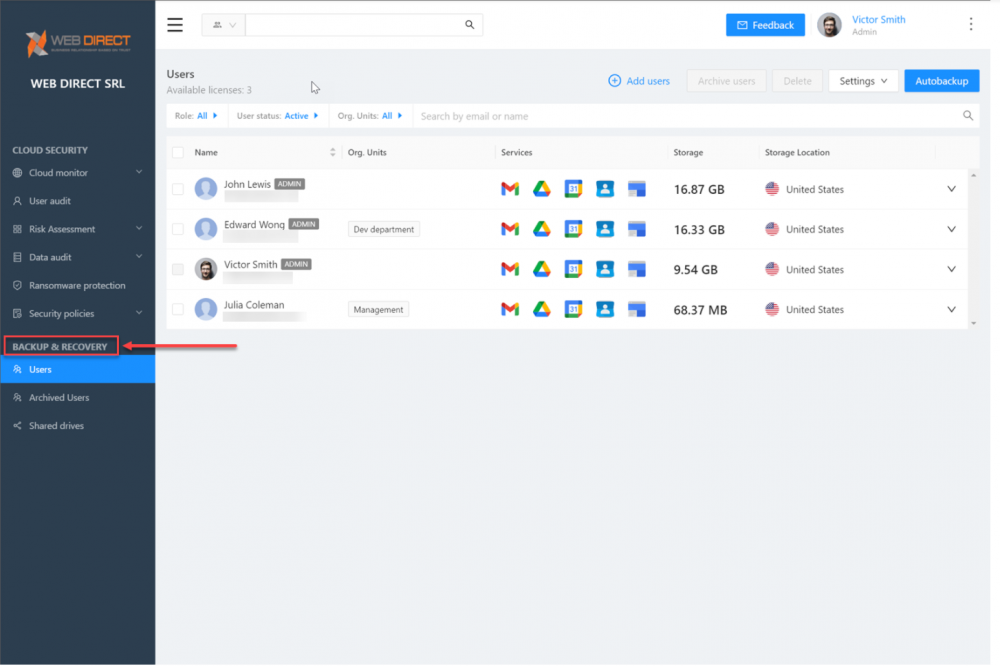 backup policies: SpinOne Backup & Recovery dashboard