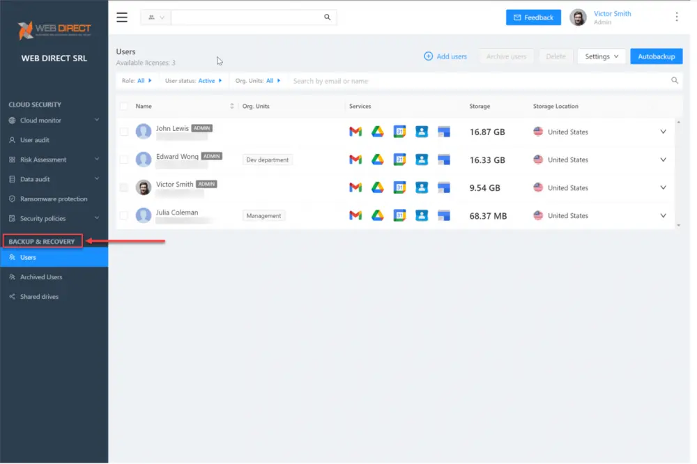 Cloud SaaS Backup Dashboard SpinOne Backup & Recovery dashboard