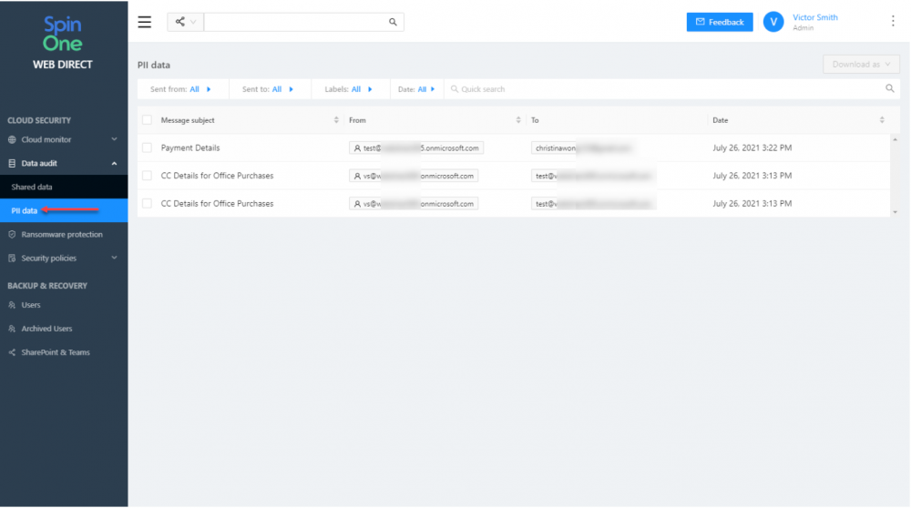 SpinOne PII data audit