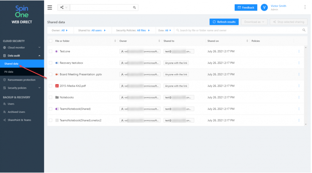 SpinOne Shared data audit