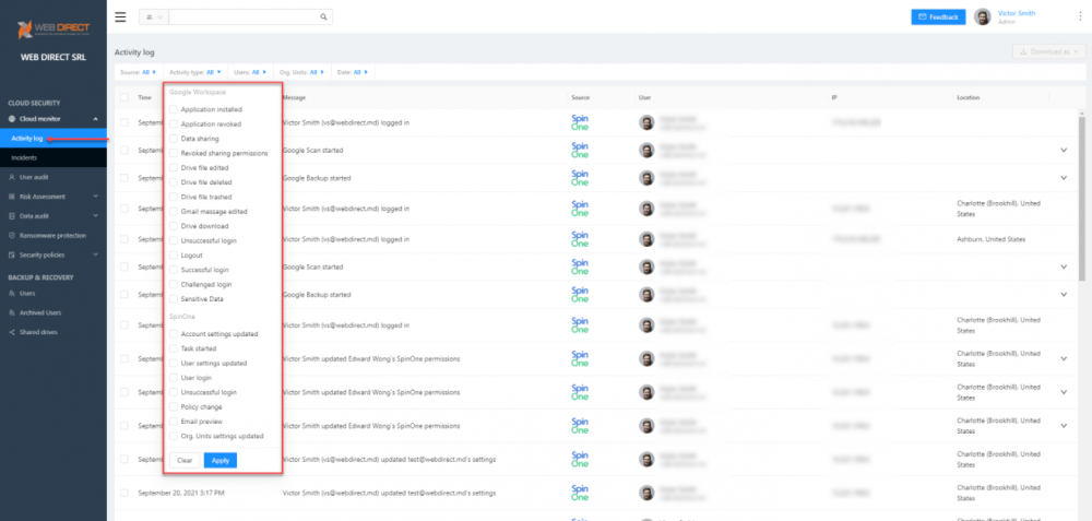 SaaS monitoring: SpinOne cloud monitor dashboard