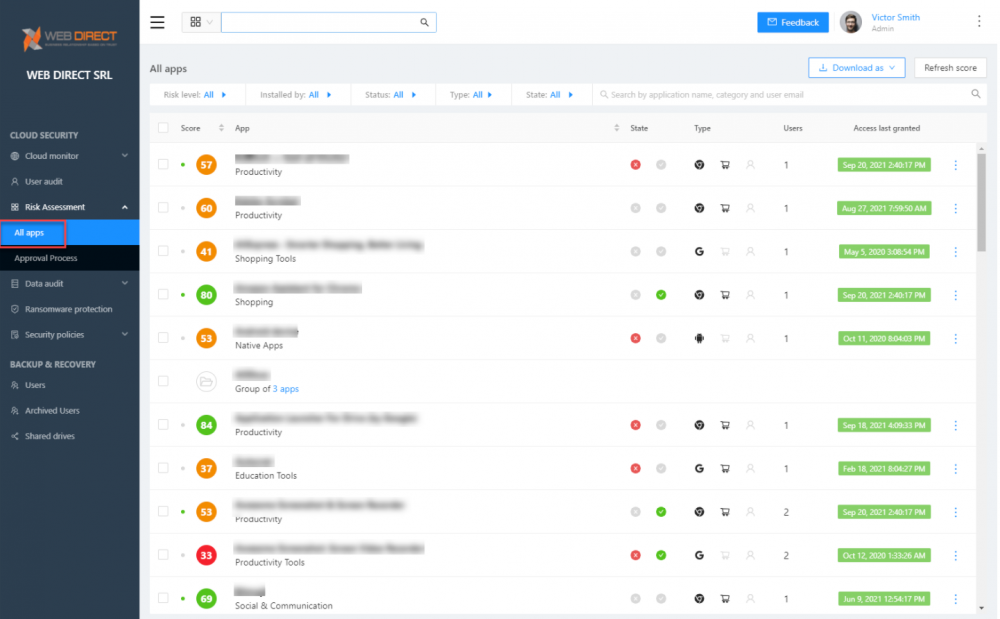 Prevent Shadow IT: SpinOne provides real-time risk assessments of cloud applications