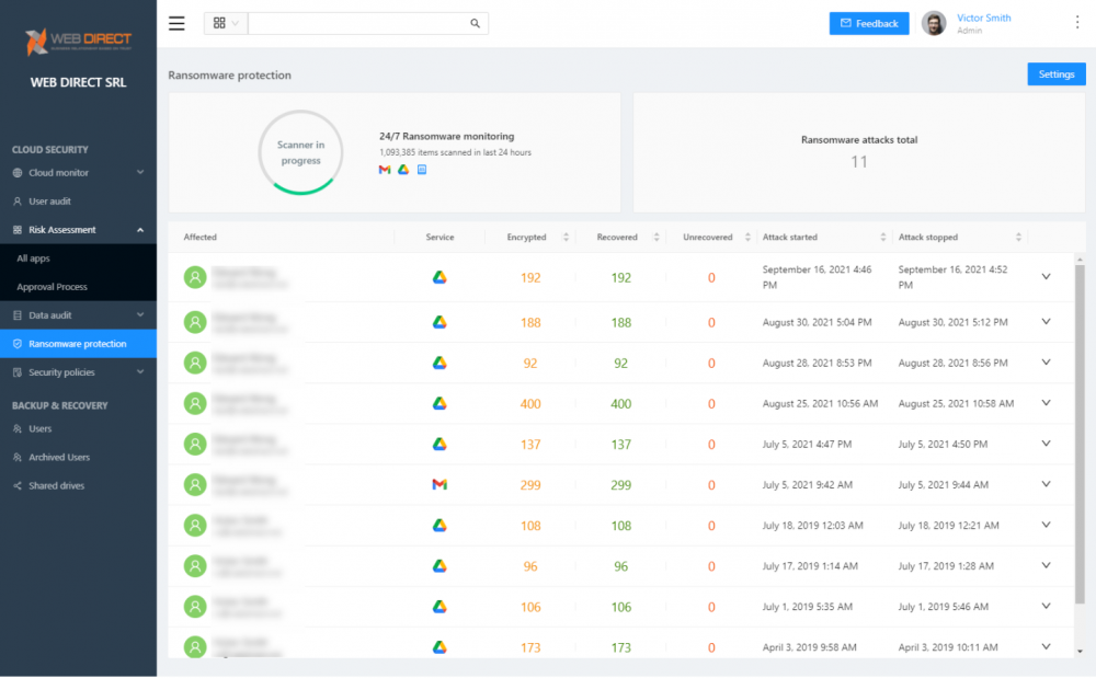 SpinOne uses next-generation artificial intelligence (AI) and machine learning (ML) algorithms