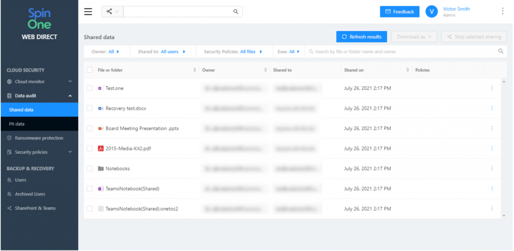 Viewing SpinOne's shared data dashboard for visibility into data sharing in and outside the organization