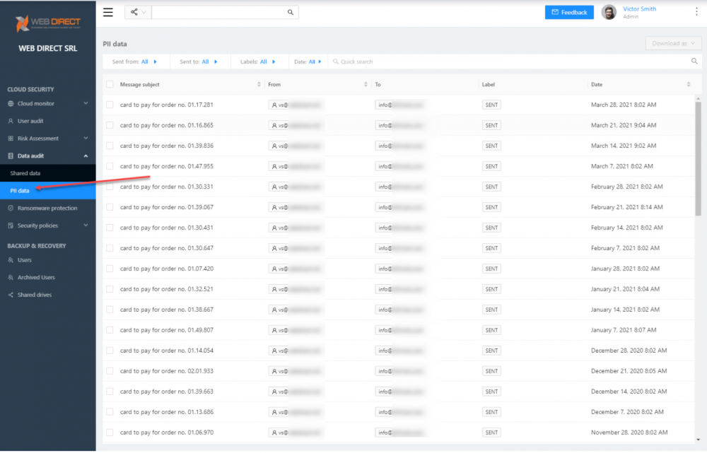 Viewing shared PII information using SpinOne