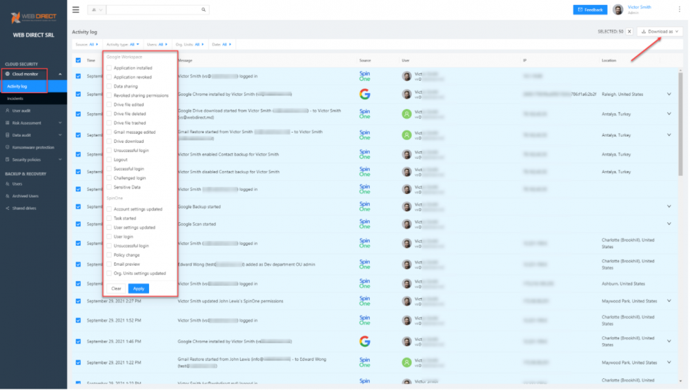 Threat Detection: SpinOne Cloud Monitor activity log