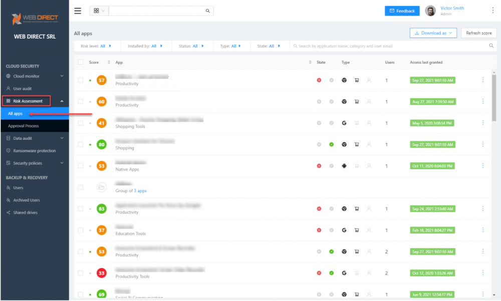 SpinOne Risk Assessment provides quick and effective risk assessment scoring of cloud SaaS applications