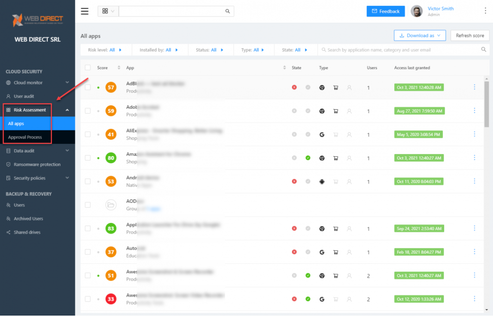 SpinOne SaaS Application Risk Assessment dashboard 