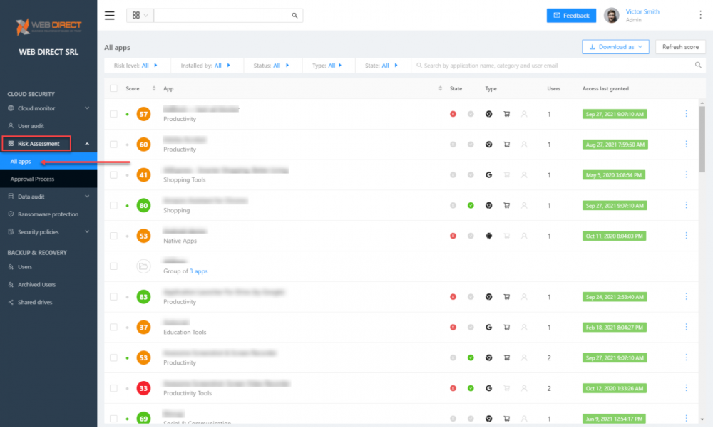 SpinOne’s Risk Assessment module provides automated auditing of cloud SaaS applications