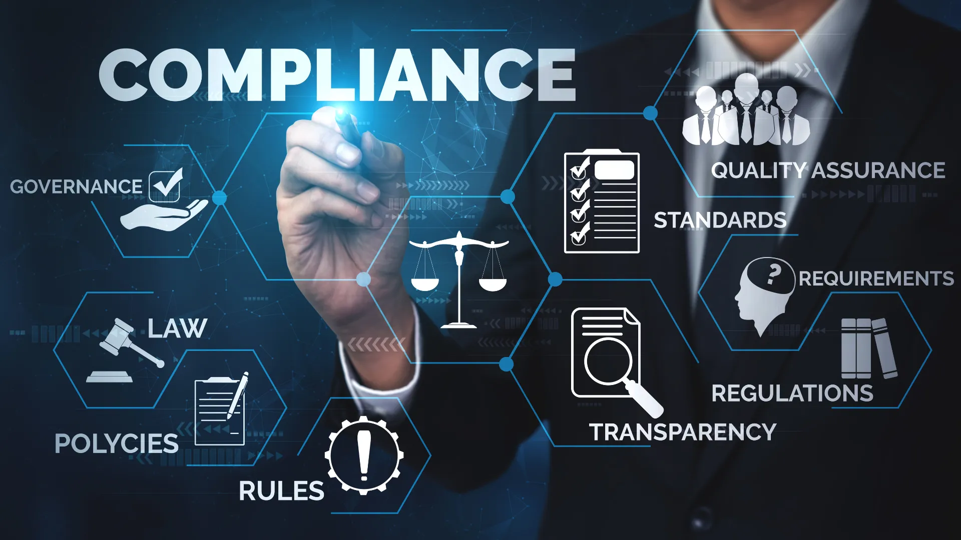 Compliance Management Challenges in Enterprise Environments