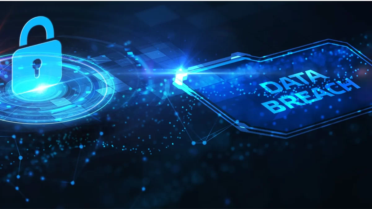 Cost of Data Breach: ROI of Backup and Disaster Recovery Software