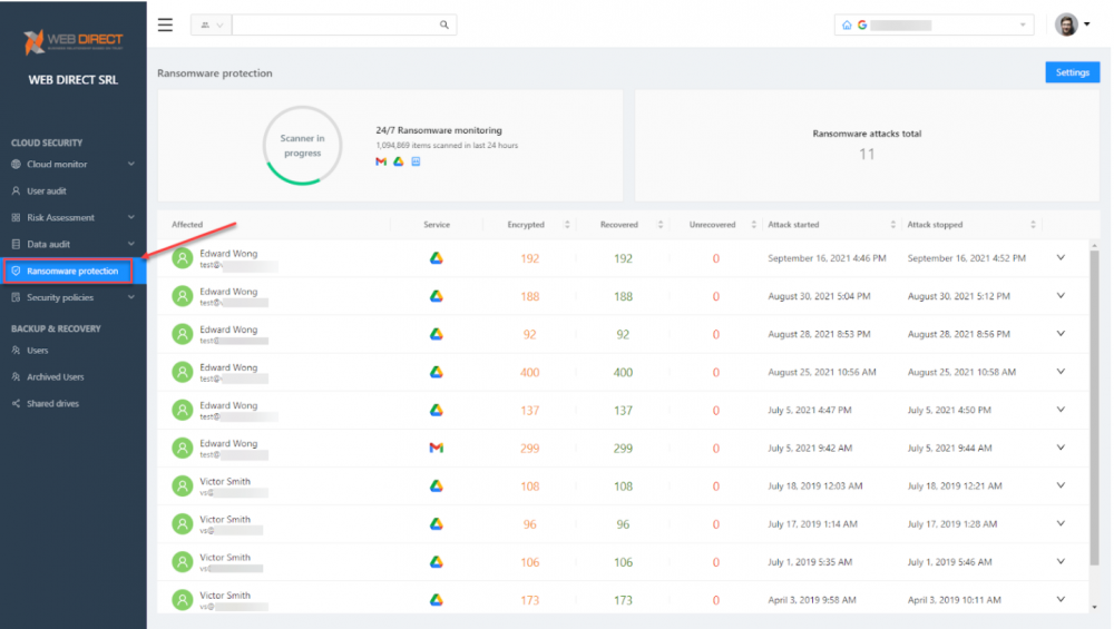 SpinOne Ransomware Protection provides proactive ransomware protection for cloud SaaS