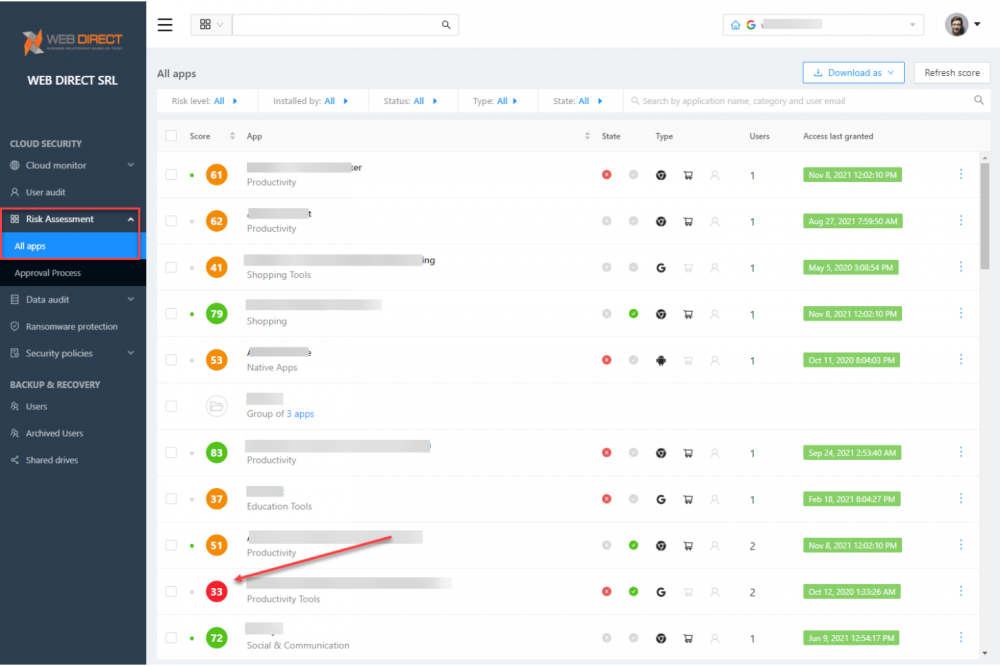 SpinOne Risk automated risk assessment of third-party cloud SaaS apps