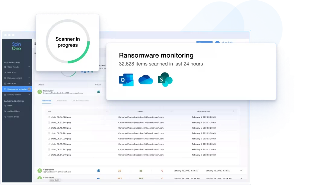 Ransomware Moni Microsoft Office 365 Data Protection Platform SpinOne