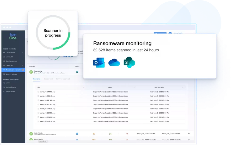 SpinOne can help your company avoid the pain and cost of a cloud ransomware attack.