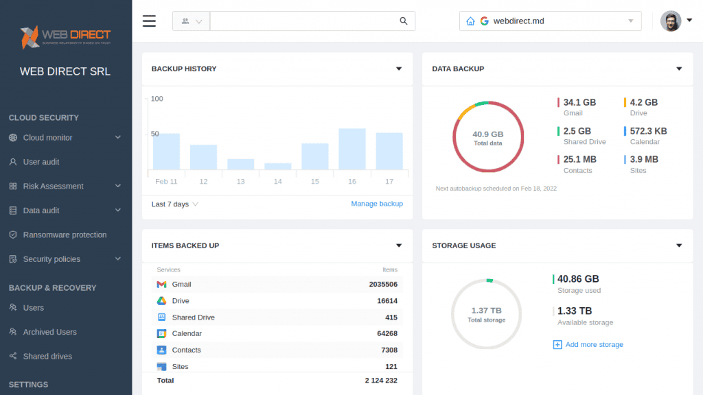 Cloud to Cloud Backup