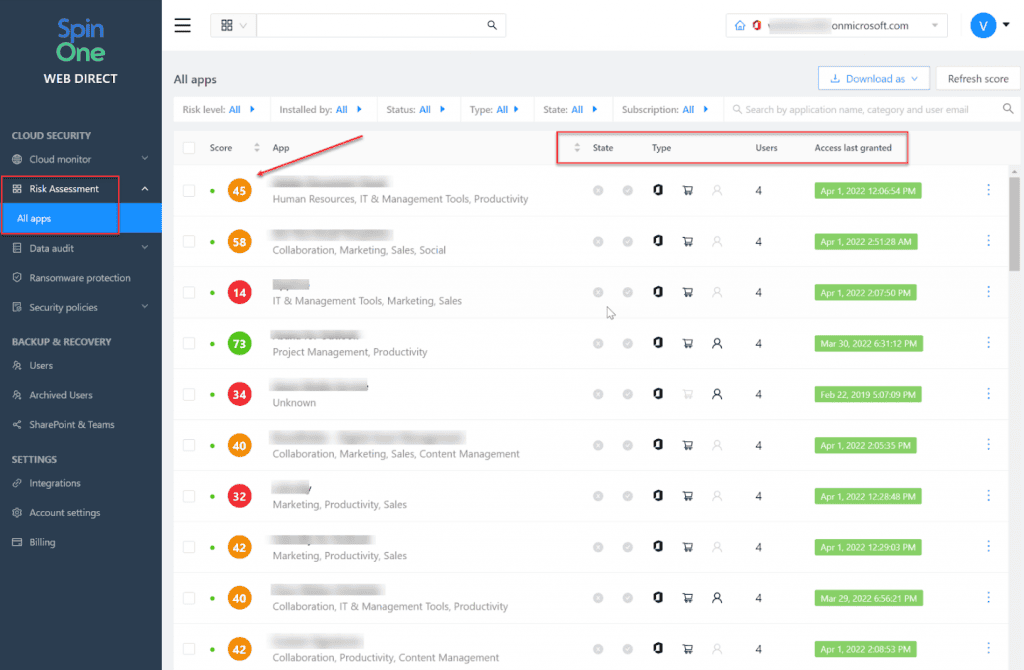 Office 365 Risk Assessment