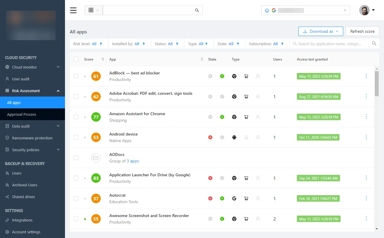 Zero-Day Attacks Mitigation