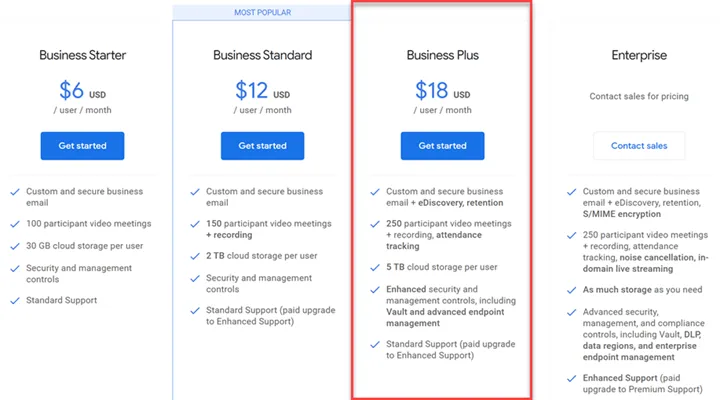 google workspace vs g suite