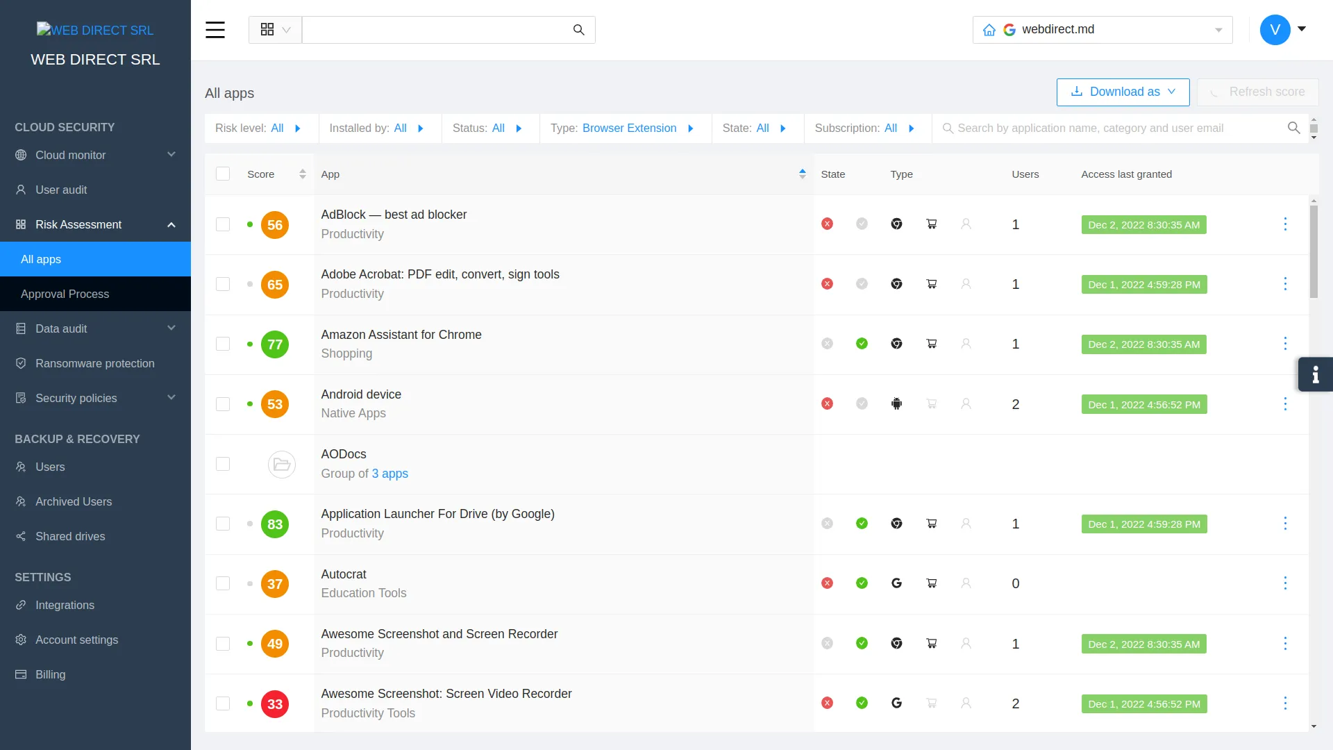 Controlling Google Chrome Web Extensions for the Enterprise, by Root ♊