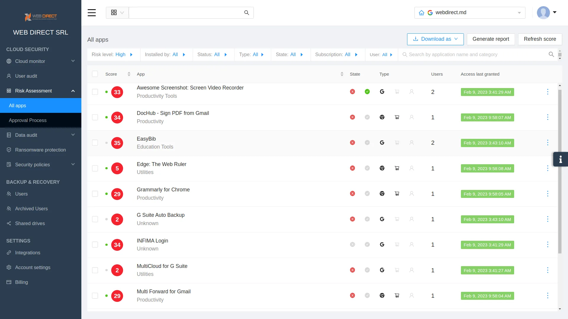 Data Loss Prevention in Google Workspace