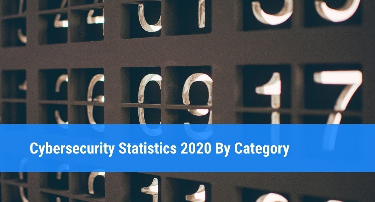 The Latest Cybersecurity Statistics By Category