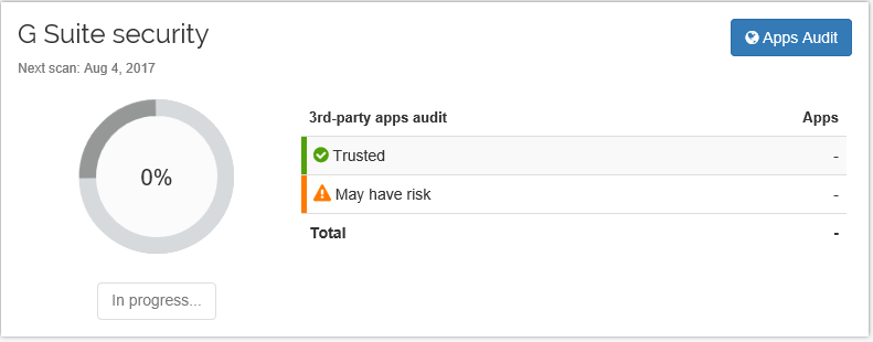 G Suite Security 3rd-party apps audit Dashboard