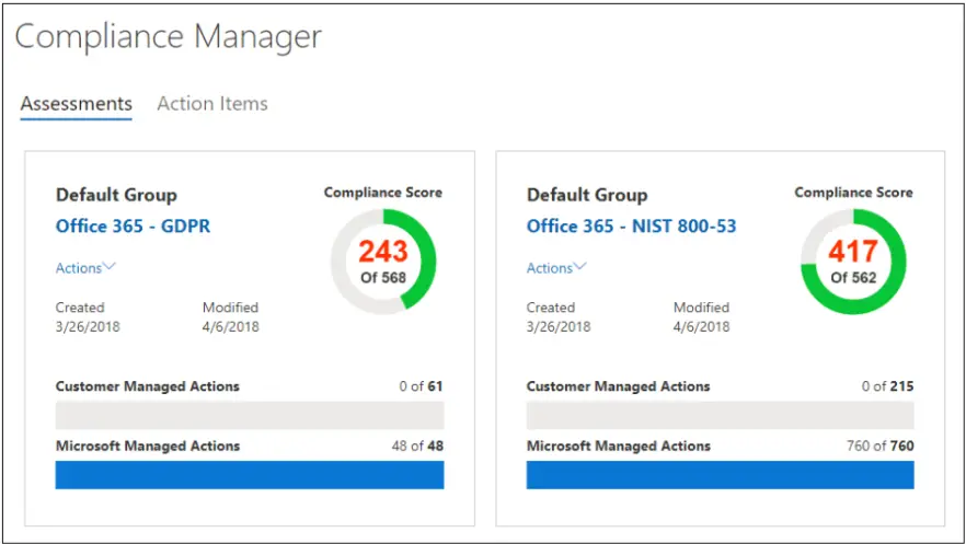Office 365 Compliance Manager