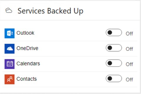 Spinbackup provides protection for all major Office 365 services