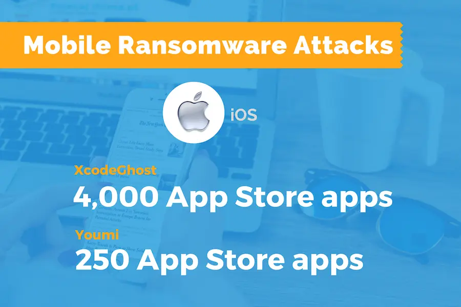 iOS Ransomware attack