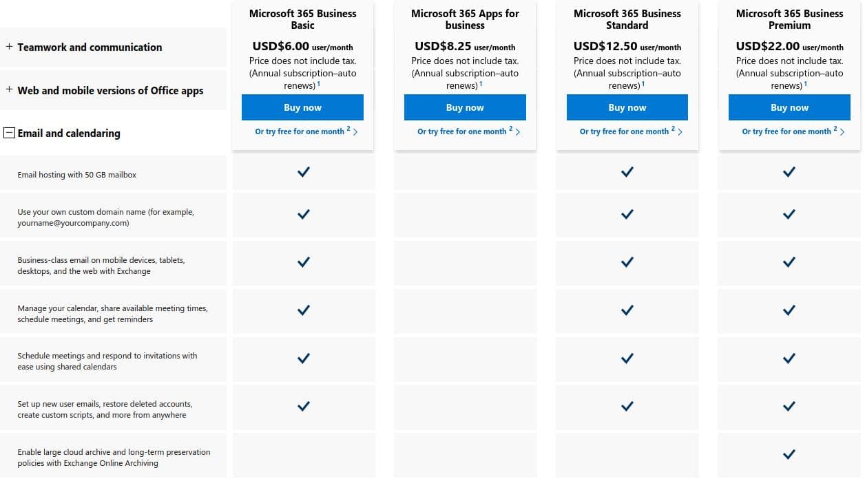 Gmail vs. Outlook: Pricing