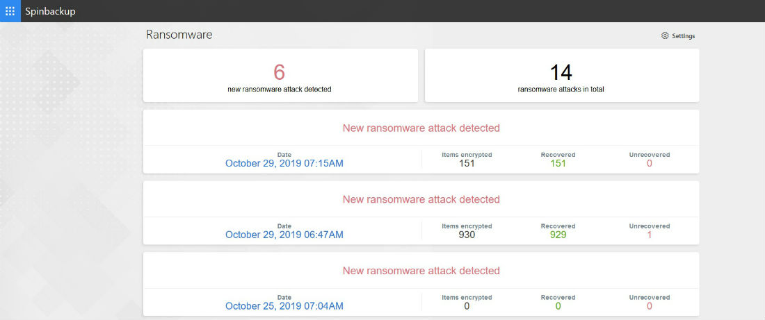 Ransomware protection for Office 365