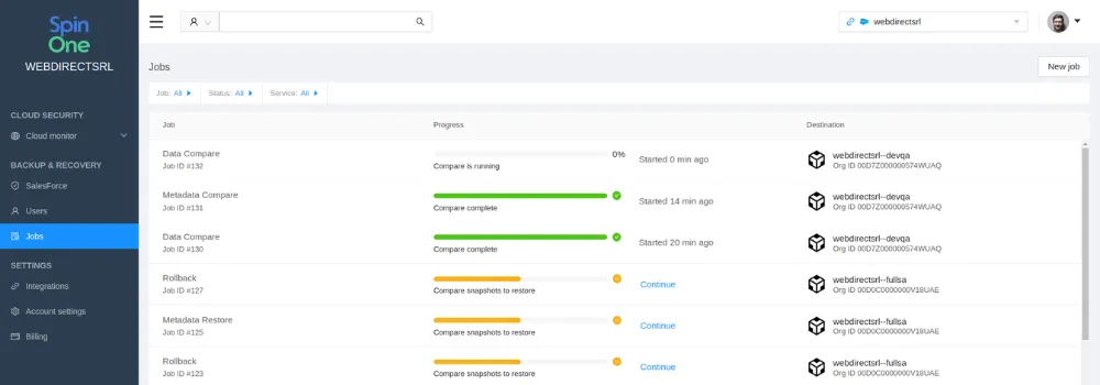 Salesforce Org Compare tool