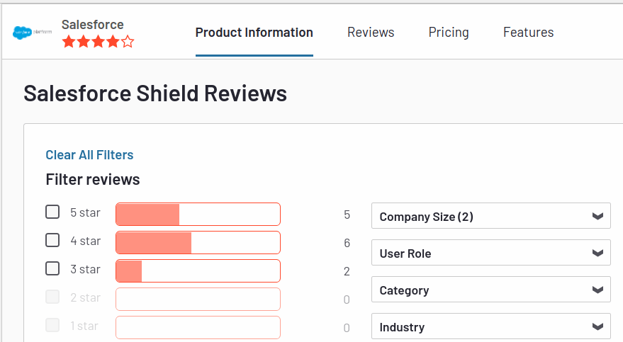 Salesforce Shield review