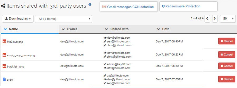 visibility into Google Workspace data shared outside the organization