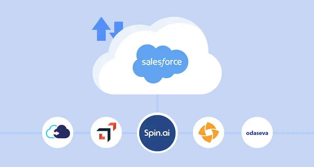 Salesforce Backup Solutions: Guide to Top Options in 2025 Salesforce Backup Solutions: Guide to Top Options in 2025