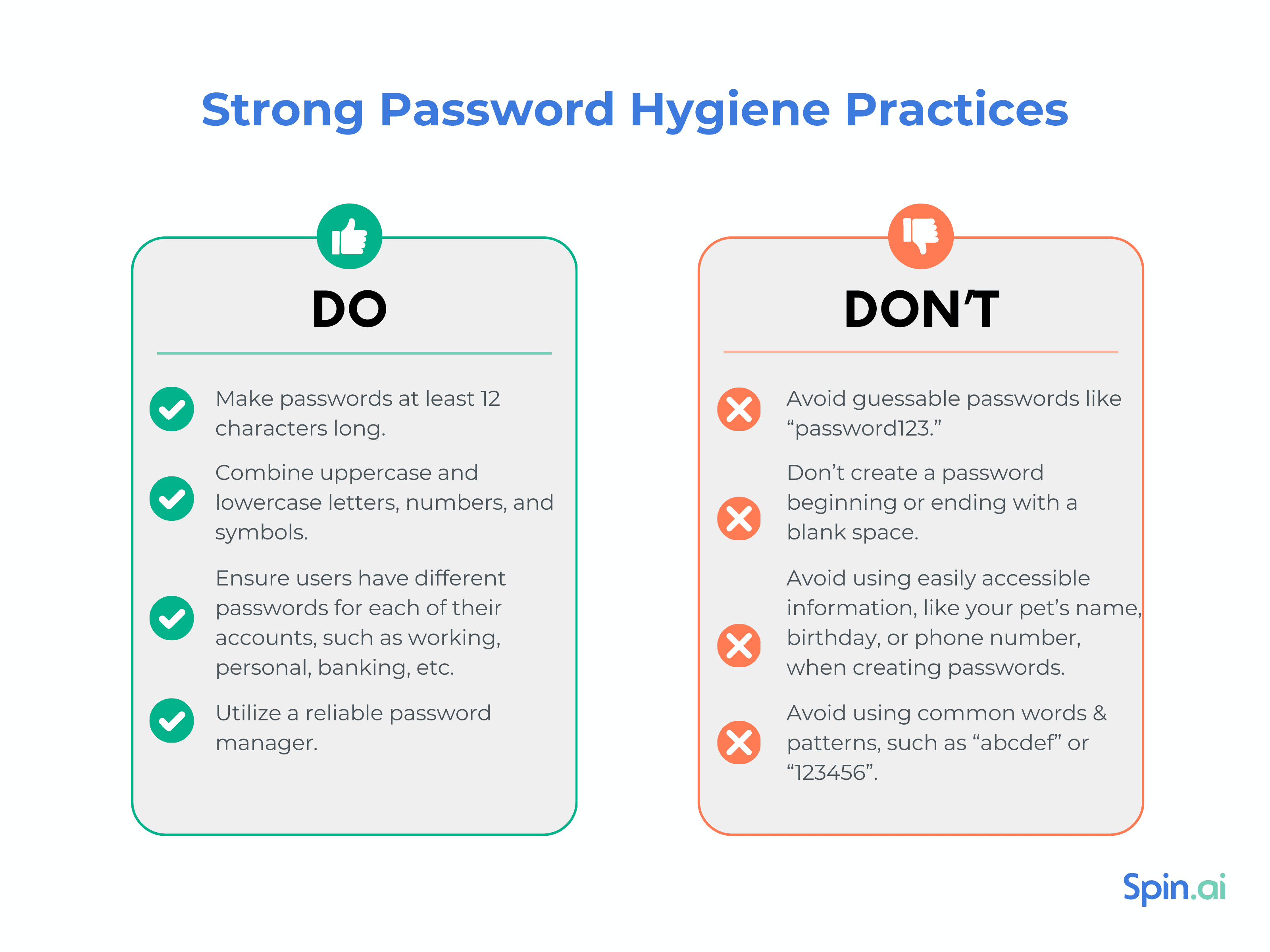 Google password hygiene practices