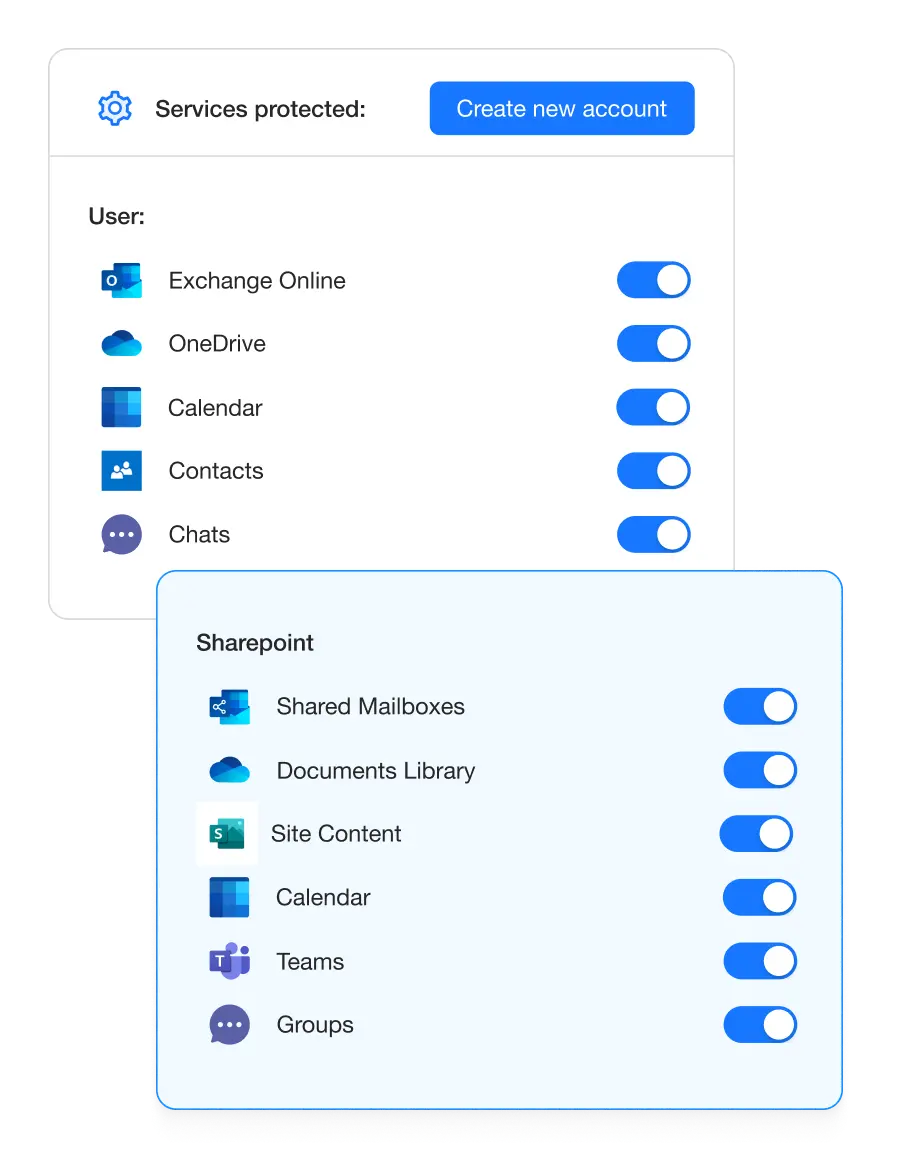 Microsoft Office 365 Backup Pricing