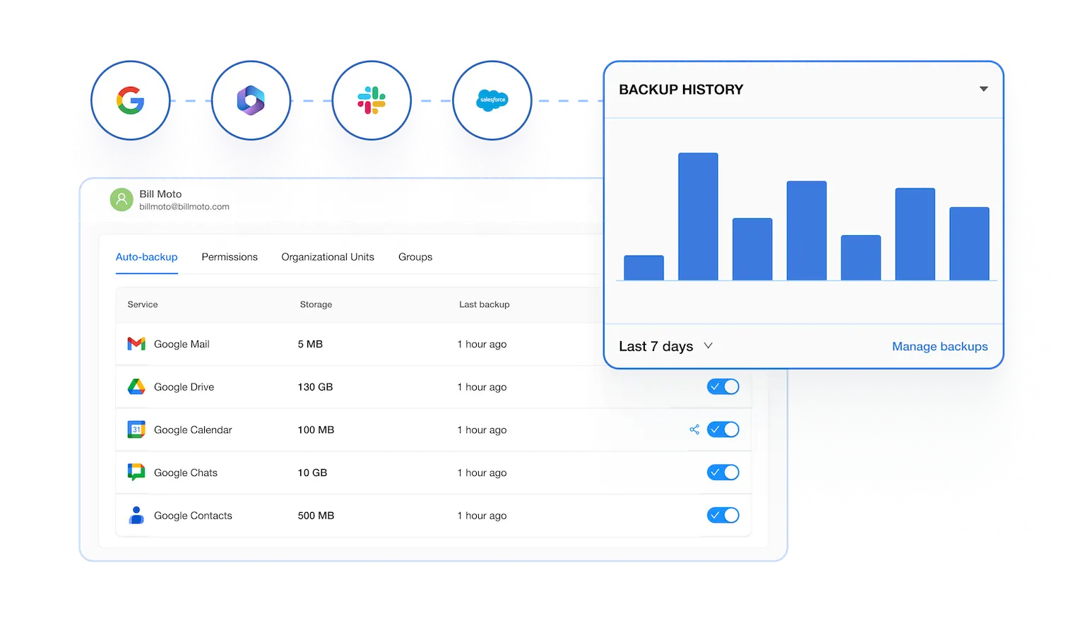 Spin.ai platform showcasing backup history for Google Workspace with data storage and recent backup details.