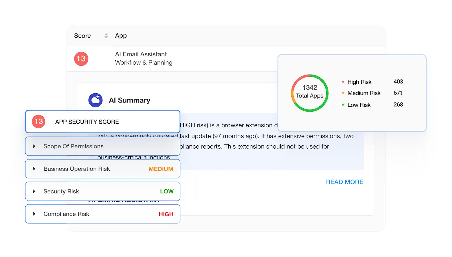 Spin.ai platform assessing application security scores with detailed risk levels and permissions scope.