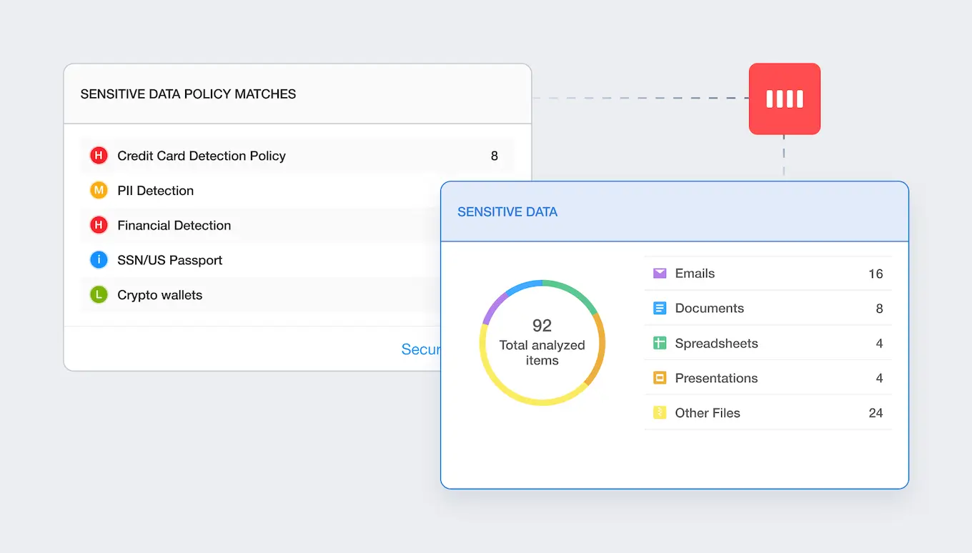 SpinDLP - Data Leak Prevention