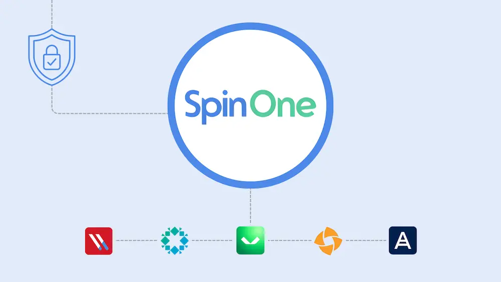 Ransomware Detection Tools: 6 Options to Know About in 2025