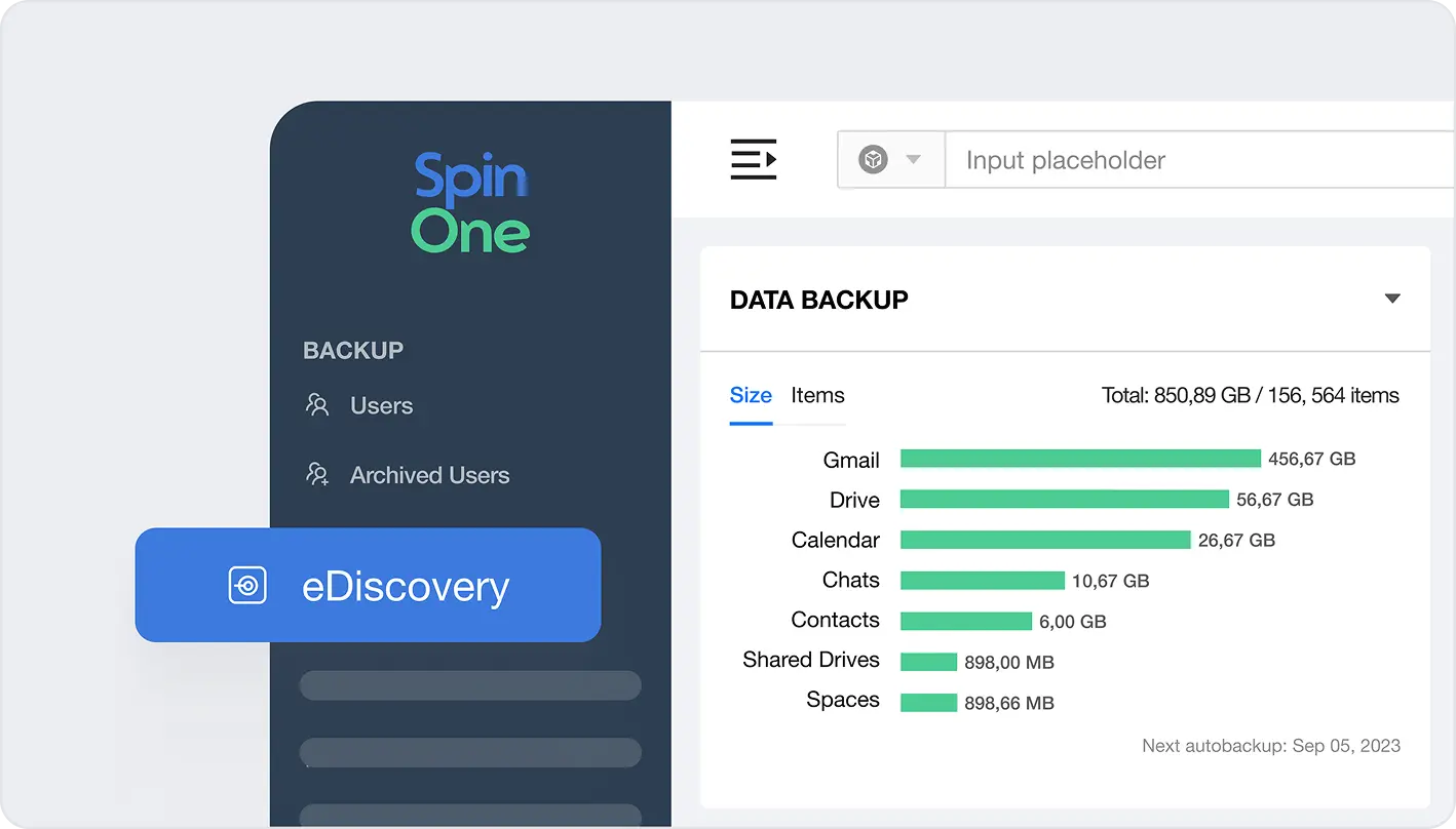 SpinOne backup and archiving dashboard with protected data overview and usage charts, highlighting secure SaaS data protection.